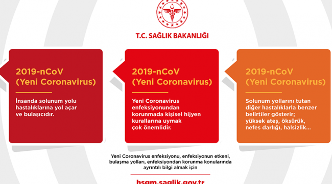 Koronavirüs nedir, nasıl bulaşır, belirtileri nelerdir?