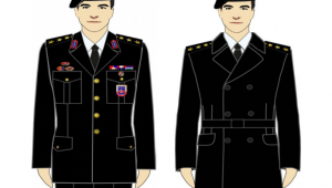 Jandarma Genel Komutanlığı Kıyafet Yönetmeliği