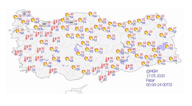 7 il için sıcaklık uyarısı..!