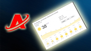 Kırıkkale'de kavurucu sıcaklar etkisini göstermeye başladı