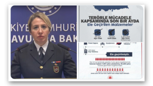 Milli Savunma açıkladı, "20 bin 612 personel ihraç edildi"