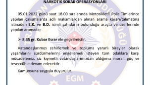 Narkotik sokak operasyonu
