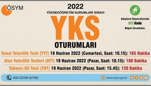 YKS başvuruları..!