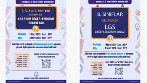 Kazanım değerlendirme sınavları