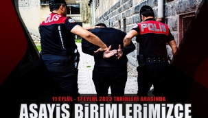 Siber suçlar operasyonu