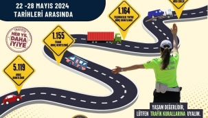 Çok sayıda araç trafikten men edildi