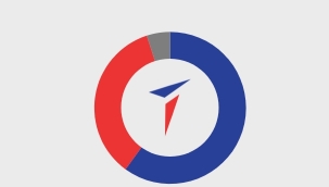 TUSAŞ Nedir?